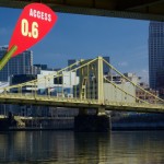 pittsburgh river access sign